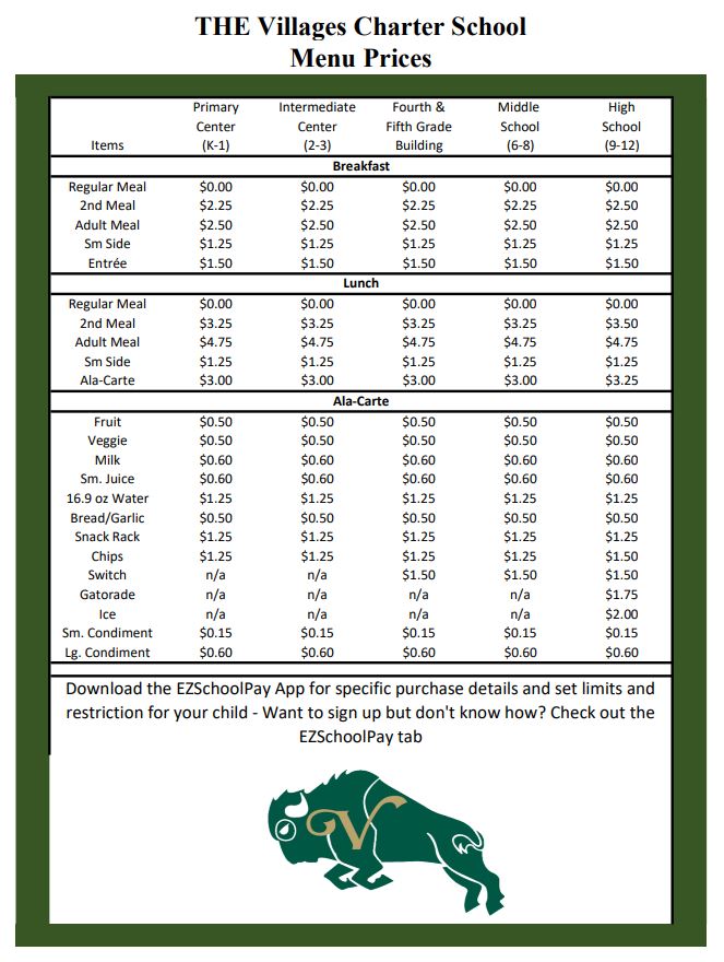 Menu prices